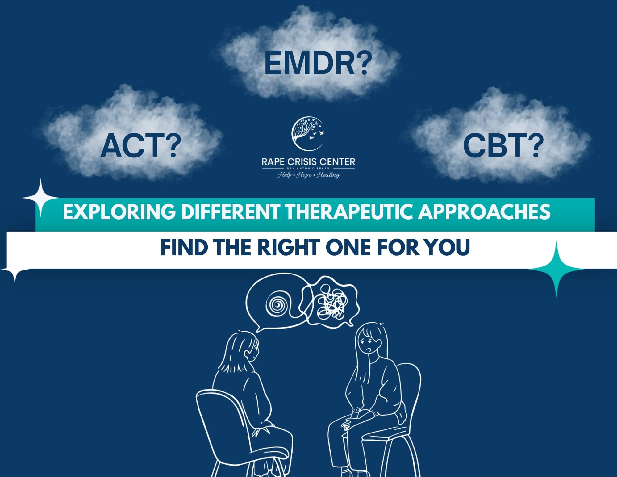 Find the Right One for You: Exploring Different Therapeutic Approaches
