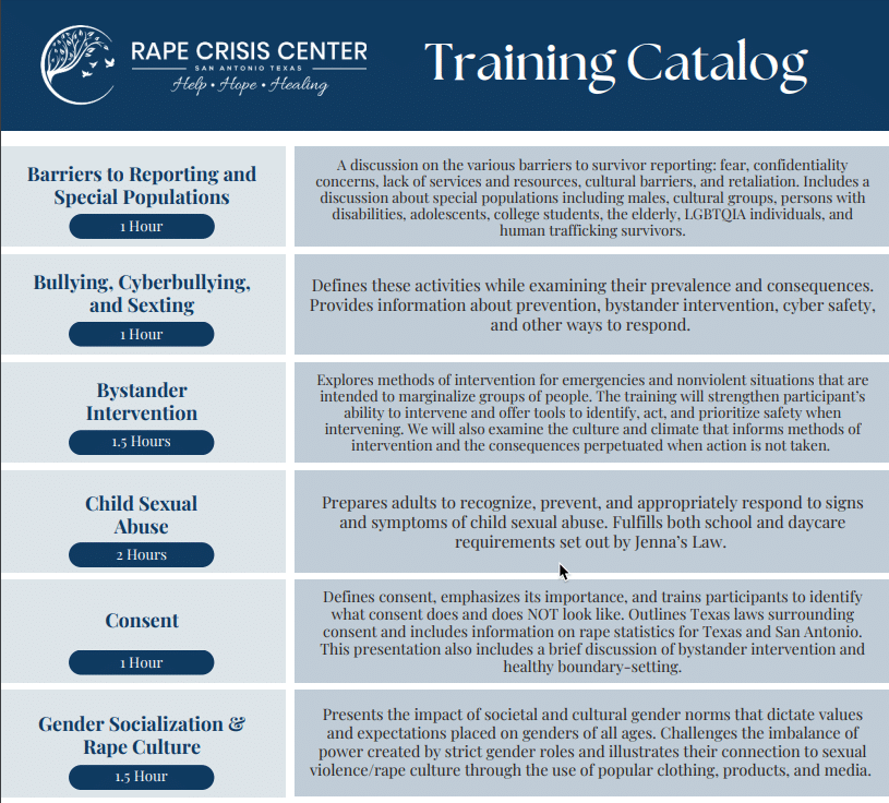 Training Catalog Screenshot of part of page 1